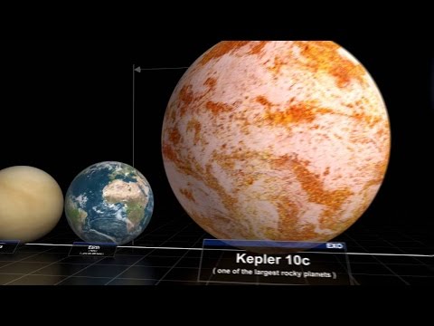 Comparação do Tamanho das Estrelas