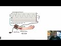 How Does a Blood Pressure Cuff Work?