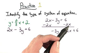 Practice 1 - Visualizing Algebra