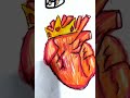 دمتي امي دمت يا ابي تمتي أختي تمت ياأخي رسمي مع تصميمي وتفكيري