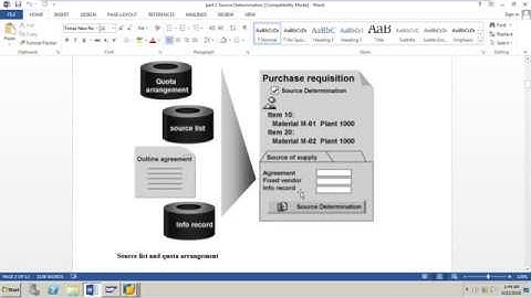 SAP MM Part 1 Source determination Section A Overview of Source Determination ECC6/S4 Hana