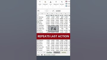 Hide multiple columns in Excel with this simple shortcut! #shorts