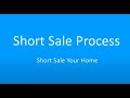 Short sale process  rob sutton online