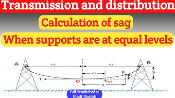sag in transmission line | sag in overhead transmission line | sag calculation  |Future inventors |1