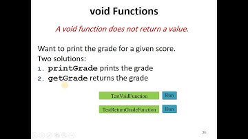 C++ Void Functions and Terminating Programs