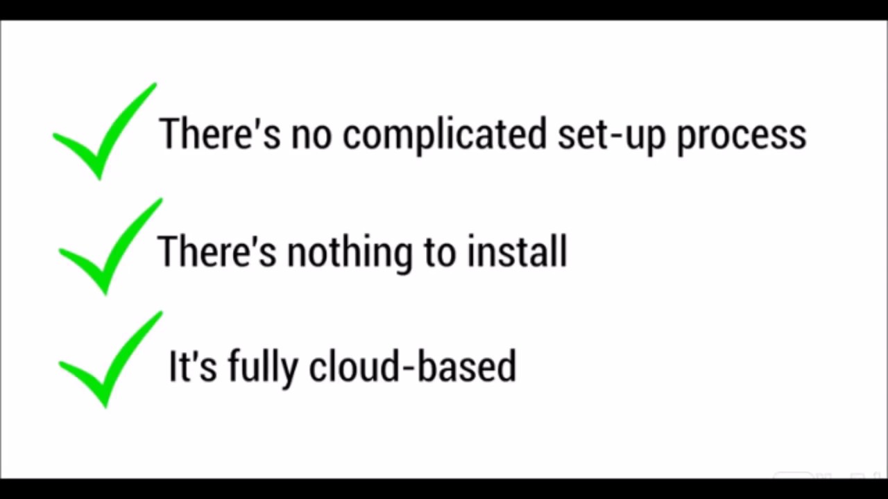 Tube Profit Sniper Review