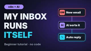 Build Your First AI Automation (2026) - I Made My Inbox Run Itself with n8n + AI (Beginner Tutorial)