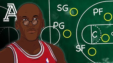 Every position in basketball explained