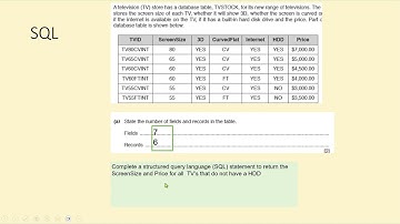 Q16 part 2 KS3 Computer Science * SQL * introduction to GCSE