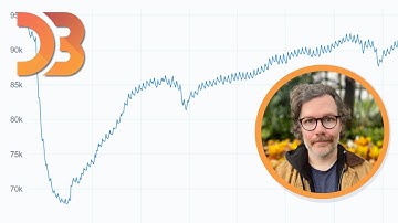Adding Gridlines, Custom Axis, CSV Data - Create Beautiful Charts With D3 - D3.js Beginner