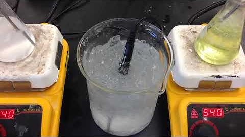 Colligative Properties Activity Video
