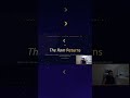 The World Axis Reset in February 2026 (Saturn + Neptune in Aries)