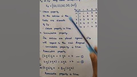Class 12 Maths Example 12.9 Chapter 12 Discrete Mathematics