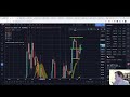 Bitcoin price is pumping! LIVE SHOW! - YouTube