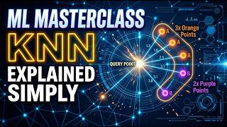 ML Masterclass-KNN Explained Simply #KNN #AITutorial KNN for beginners KNN visual explanation