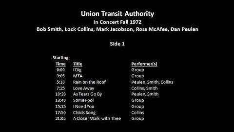 Union Transit Authority In Concert Fall 1972 - Side 1