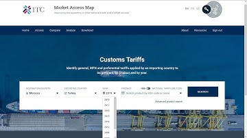 2019 Market Access Map 2: Access module