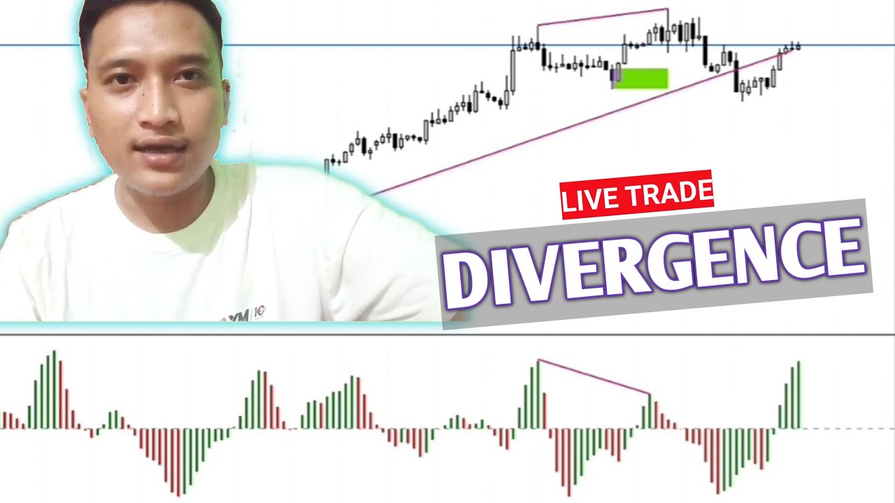 Cara pakai hendel forex