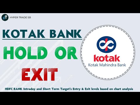 Kotak Bank Share Price Targets 11 Mar | Kotak Mahindra Bank Share Analysis | Kotak Bank Share News