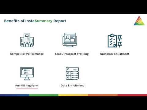 InstaSummary - What Is Video - video from InstaFinancials