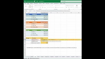 Excel Sverweis mit mehreren Tabellen