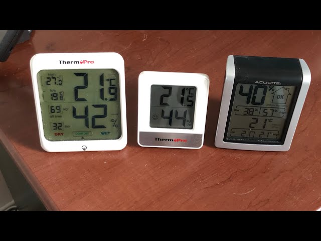  ThermoPro TP53 Digital Hygrometer Indoor Thermometer