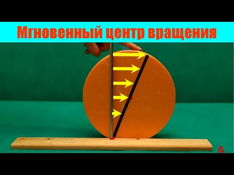 Мгновенный центр вращения