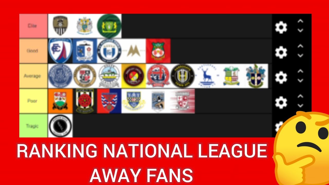 RANKING NATIONAL LEAGUE AWAY FANS!!!! YouTube