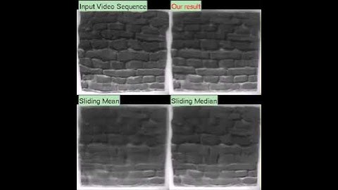 Seeing through Water: Image Restoration using Model-based Tracking (1) brickStab