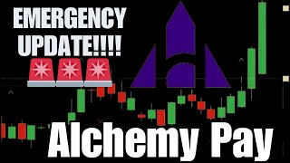 ALCHEMY PAY PRICE PREDICTION 2024: IS ACH CRYPTO A GOOD INVESTMENT 🔥