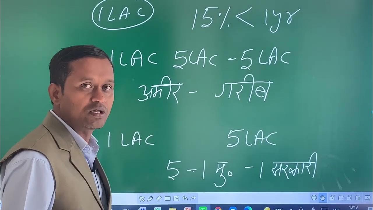 Tax On Mutual Fund Part 2 YouTube tax-on-mutual-fund-part-2-youtube