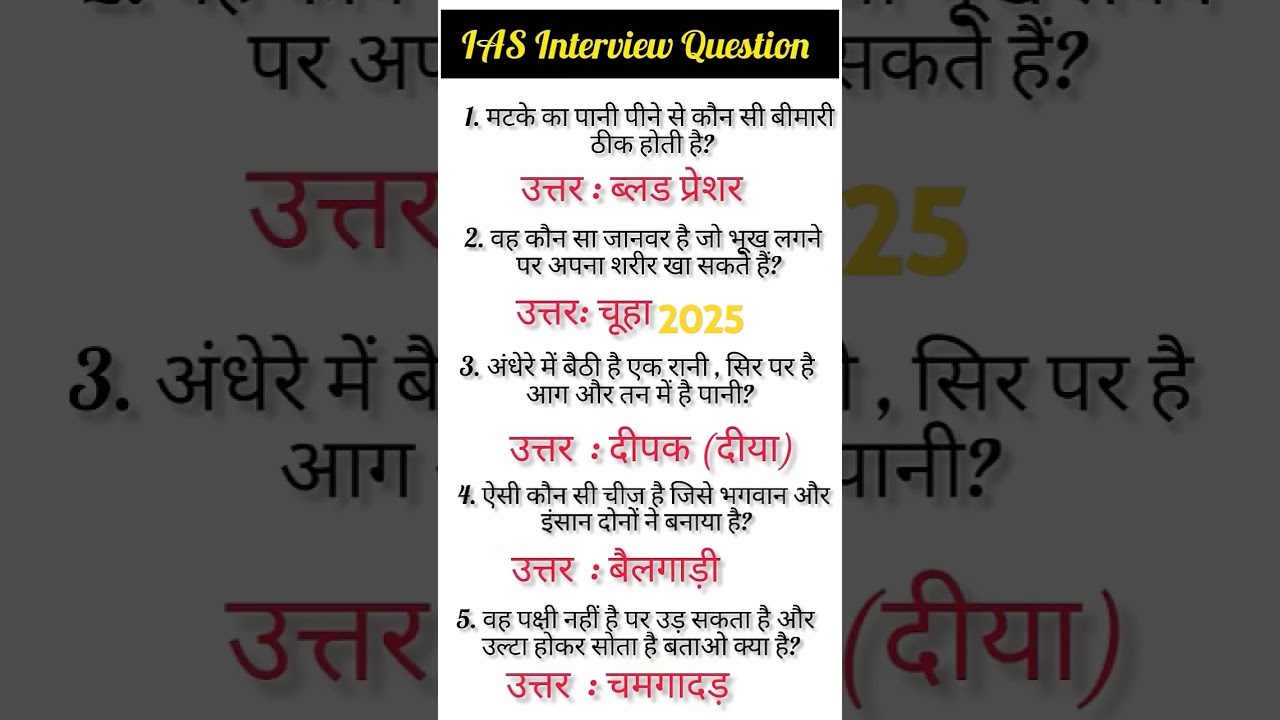 IAS Interview QuestionsGK|UPSC Interview Questions 