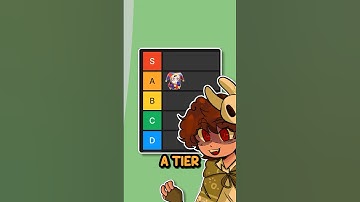 ULTIMATE Indie Animation Tier List… 🔥 #shorts