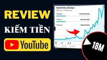 Review Kiếm Tiền Trên YouTube - Học Viện Marketing Online