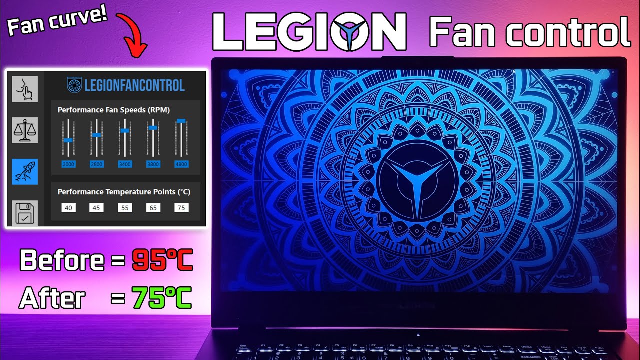 Lenovo fans