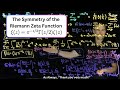 Understanding the Xi Function and Symmetry of the Riemann Zeta Function