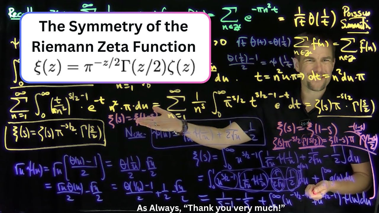 The Xi Function and the Symmetry of the Riemann Zeta Function