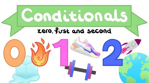 The Zero, First and Second Conditional in 4 minutes (English Grammar)