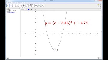 GeoGebra -The Insert Text Tool