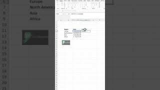 In cell charts using REPT function