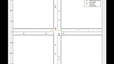 Connected Automated Vehicles crossing a signalized intersection using optimal control