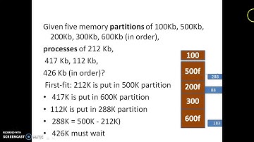 Operating system 5th tutorial First fit Algorithmmemory allocation by Mandakini Ganeshwade