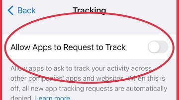 How To Turn ON/OFF Allow Apps to Request to Track in iPhone | iOS