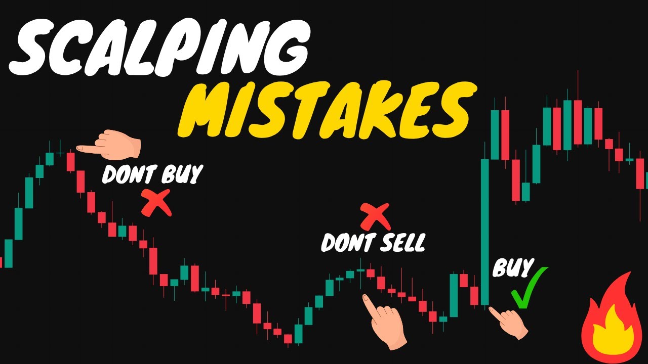 "Top 5 Scalping Mistakes Killing Your Profits (Avoid These!)" - YouTube