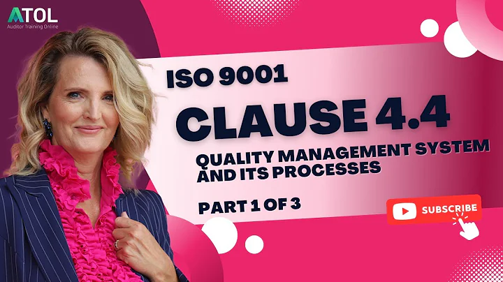 ISO 9001 Clause 4.4 Quality Management System PART 1 | Auditor Training Online