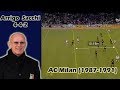 Arrigo sacchi and the rise of ac milan 19871991  tactical analysis