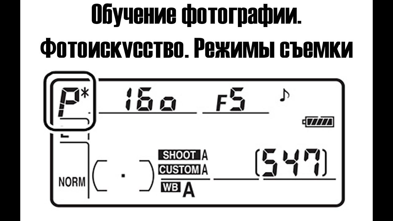 Обучение фотографии  Фотоискусство  Режимы съемки