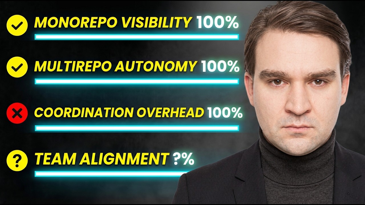 The Monorepo Myth: Why Your Architecture Is Fragmented