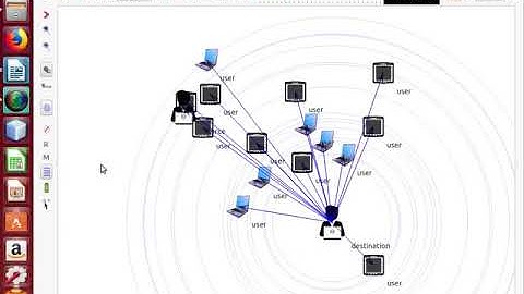 Caching in Named Data Networking Based MANET Projects