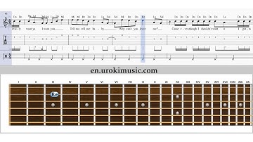 How to Play Guitar Ariana Grande problem Melody School Learn Class Course Tutorial Sheet Music Tabs
